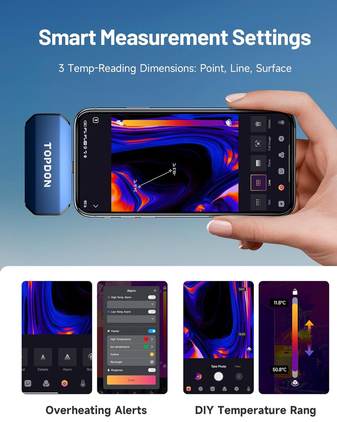 TOPDON TC001 Thermal Camera for Android, Super IR 512x384 High Resolution, Thermal Imaging Camera, Thermal Imager - Optimized Temperature Accuracy, Works for Smartphones and Tablets & PC(not for iOS)