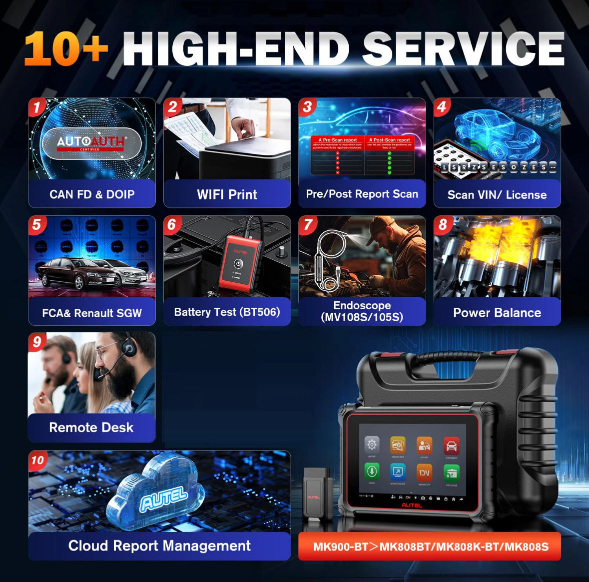 Autel MaxiCOM MK900BT PRO Full System Bidirectional OBD2 Scanner Tool & 1 Year Free Update