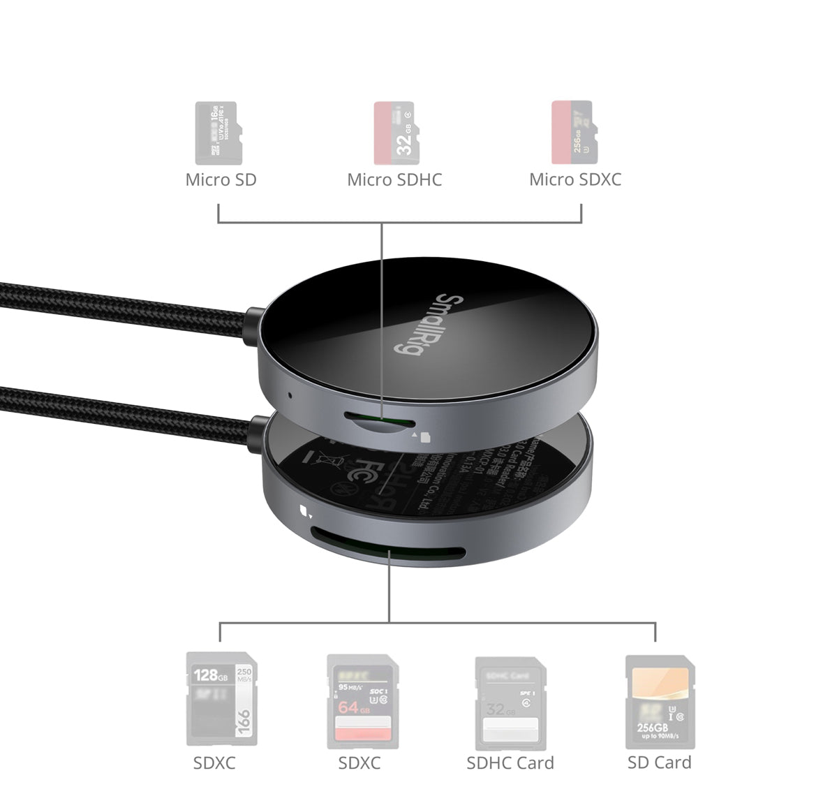 SMALLRIG SD4.0 MEMORY CARD READER 4870