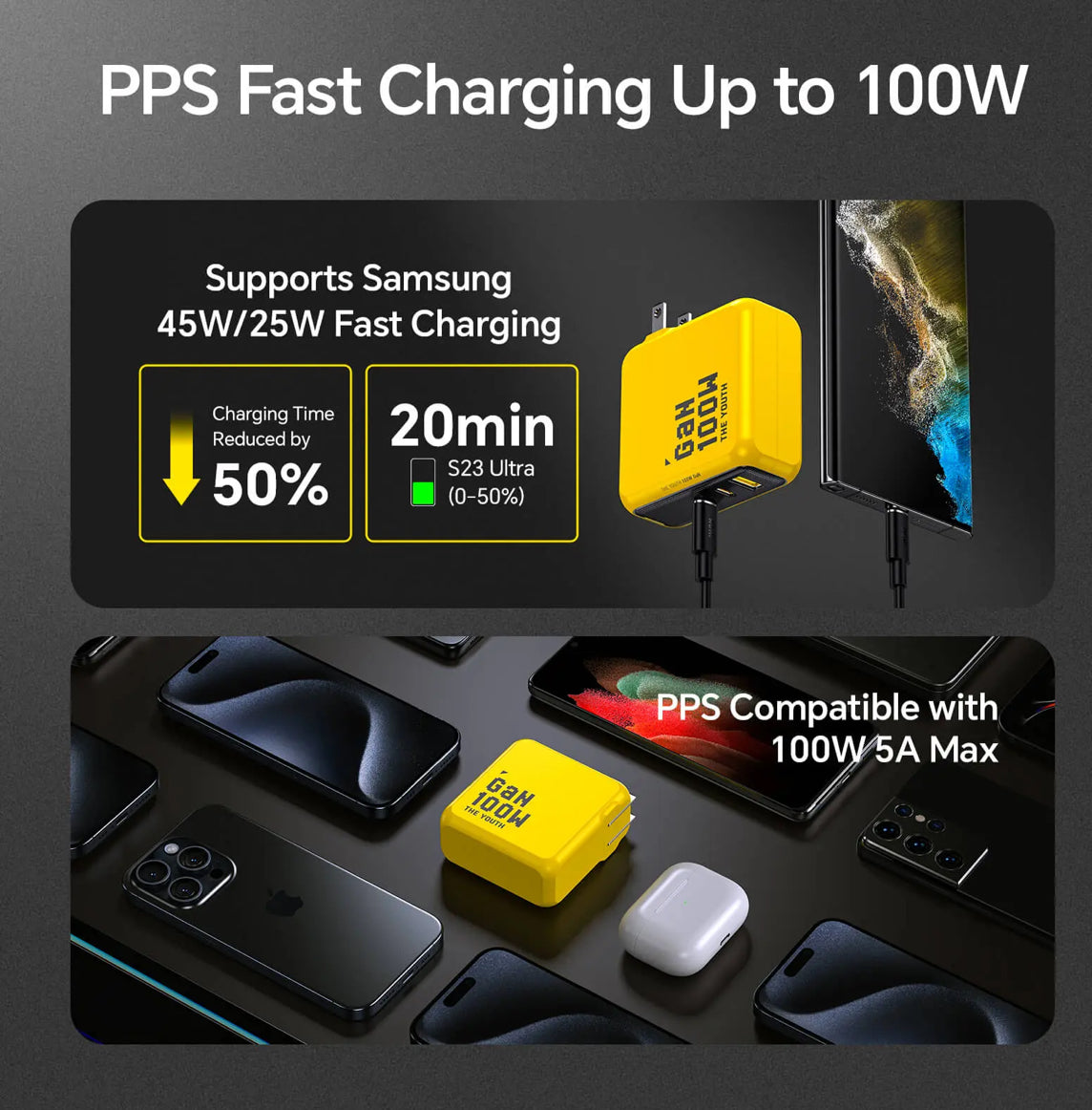 AOHI The Youth PD 100W GaN 3-Port Fast Charger