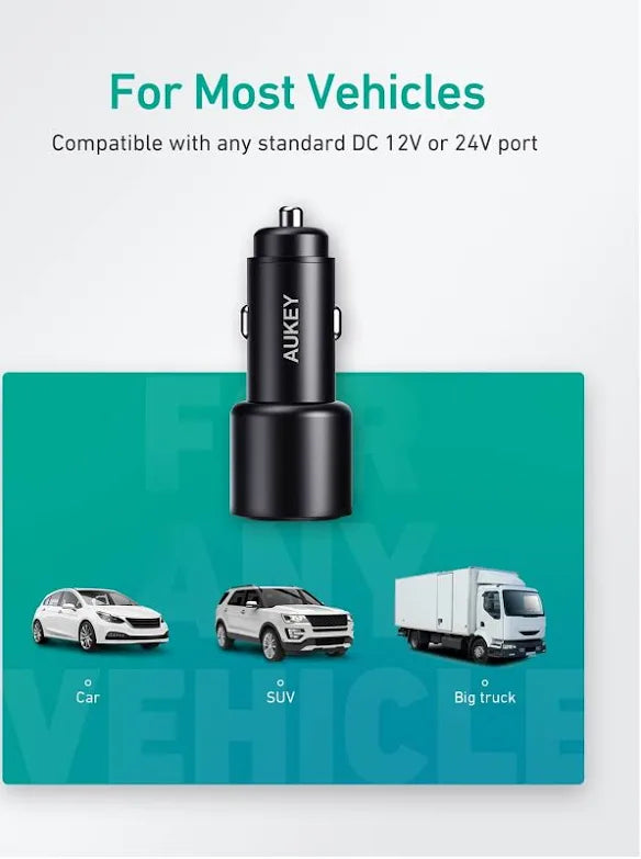 AUKEY Car Charger Adapter,36W Metal Dual USB Fast Car Charger with Blue LED