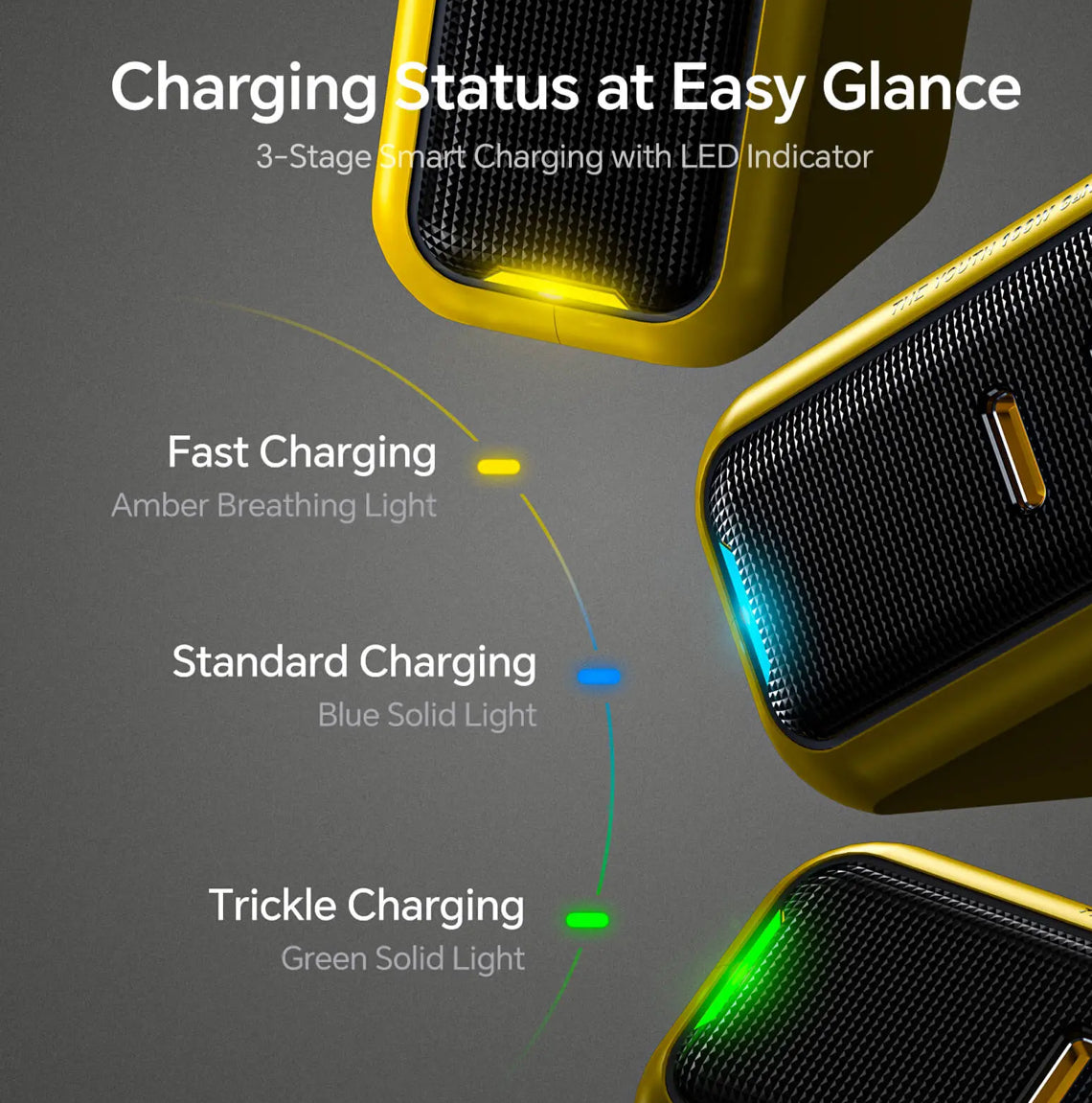 AOHI The Youth PD 100W GaN 3-Port Fast Charger