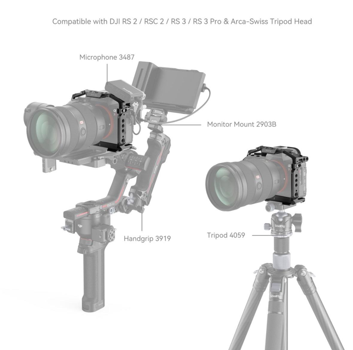 Smallrig Cage for Sony Alpha 7 III / Alpha 7R III