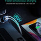 AUKEY Car Charger Adapter,36W Metal Dual USB Fast Car Charger with Blue LED