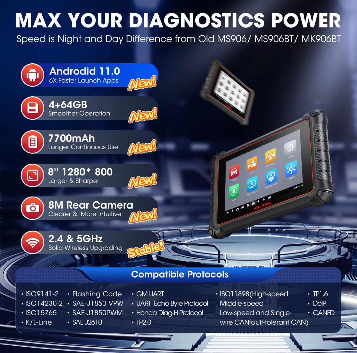 Autel MaxiPRO MP900 Full System Car Coding Diagnostic Bidirectional Scanner