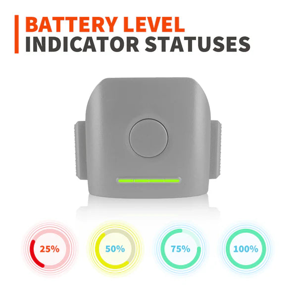 Autel Robotics EVO II Drone Battery 7100mAh