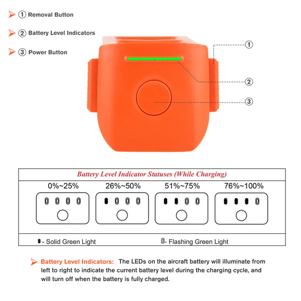 Autel Robotics EVO II Drone Battery 7100mAh