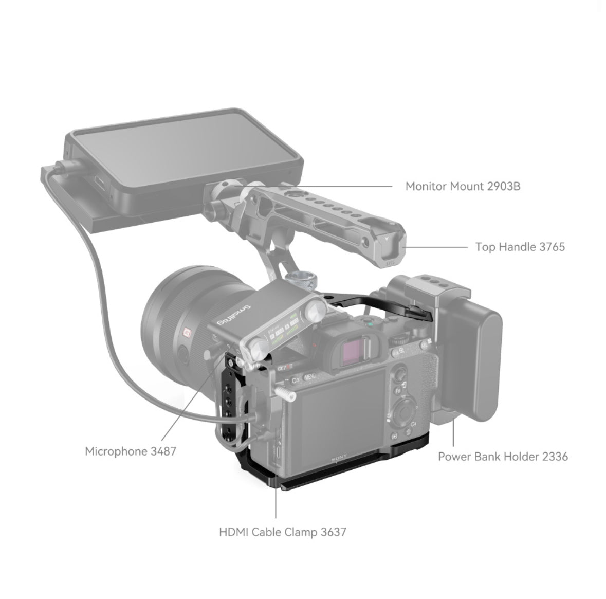 Smallrig Cage for Sony Alpha 7 III / Alpha 7R III