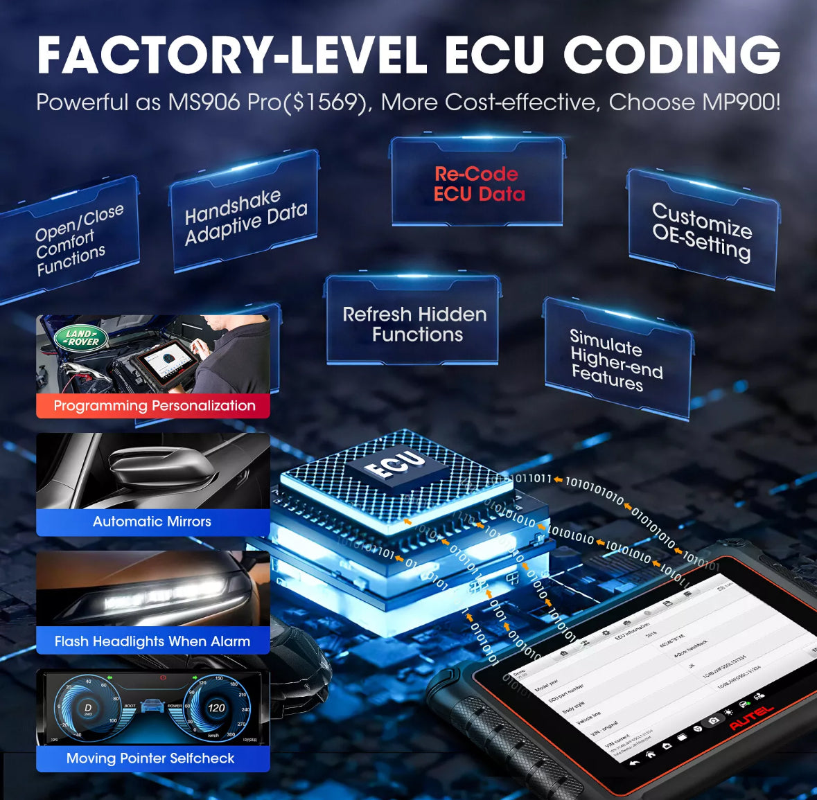 Autel MaxiPRO MP900 Full System Car Coding Diagnostic Bidirectional Scanner