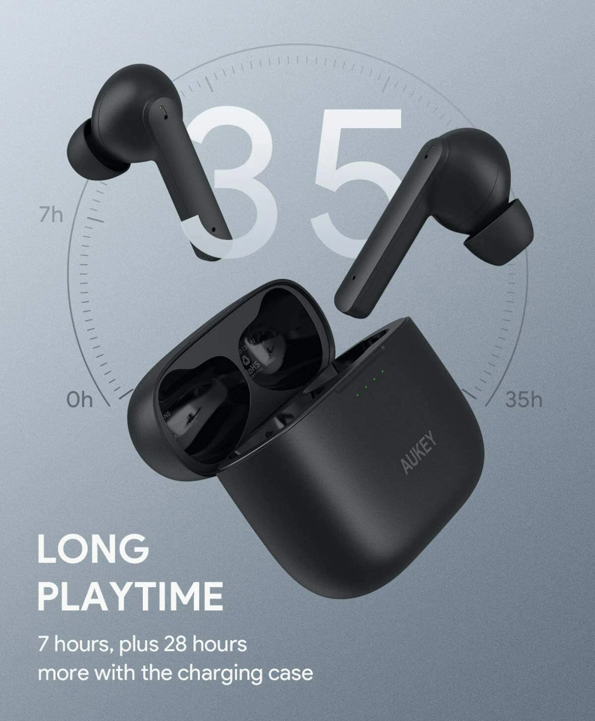 Aukey EP-N5 True Wireless In-Ear Bluetooth Earbuds