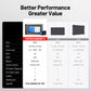 TOPDON AD800BT 2 OBD2 Car Scanner Engine ABS SRS SAS TPMS Diagnostic Tool