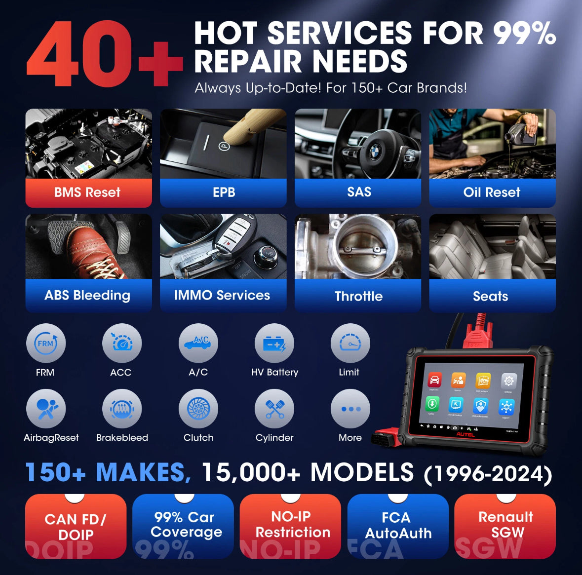 Autel MaxiPRO MP900 Full System Car Coding Diagnostic Bidirectional Scanner