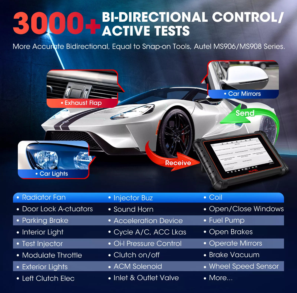 Autel MaxiPRO MP900 Full System Car Coding Diagnostic Bidirectional Scanner
