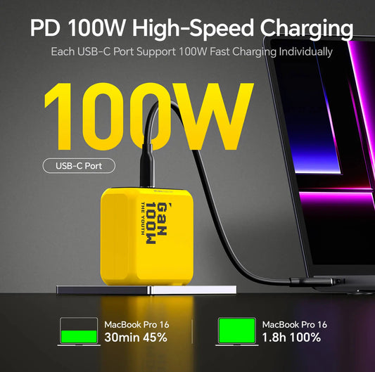 AOHI The Youth PD 100W GaN 3-Port Fast Charger